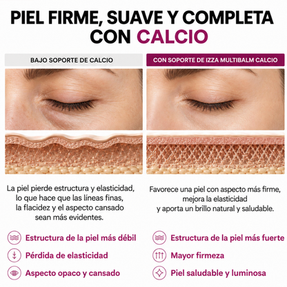 Mejora las líneas de expresión, las manchas y los signos de cansancio de forma natural.